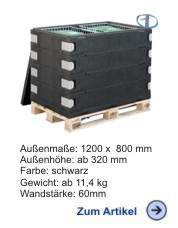 Paletten-Box