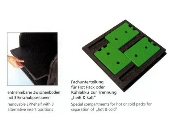 Wärmeakku Hotpack Menu Mikrowelle