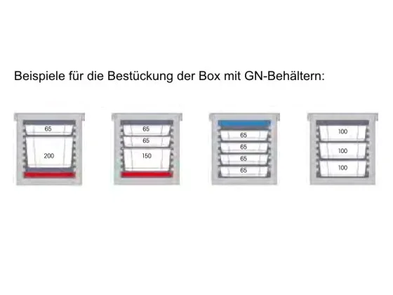 Thermobox Frontlader 1/1 Gastronorm 65 Liter