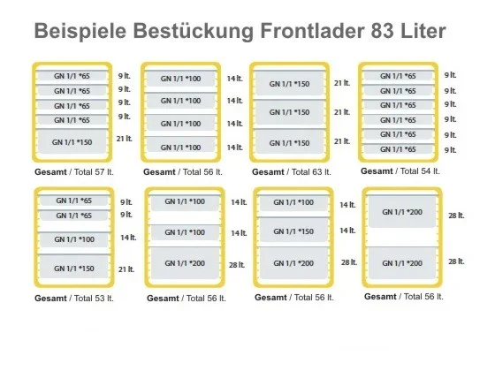 Thermobox Frontlader 1/1 Gastronorm 83 L