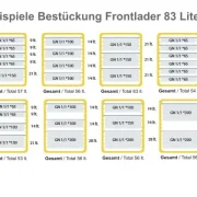 Thermobox Frontlader 1/1 Gastronorm 83 L